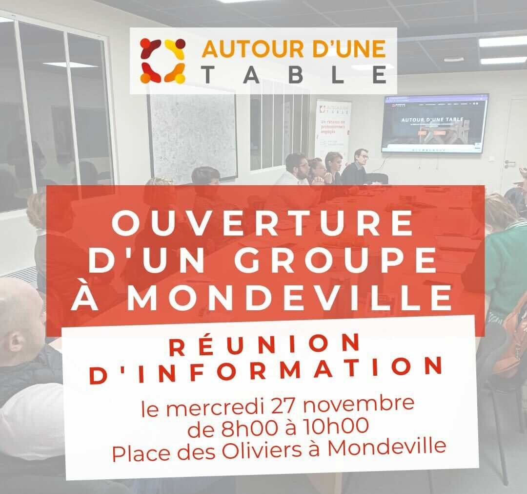 Groupe Mondeville